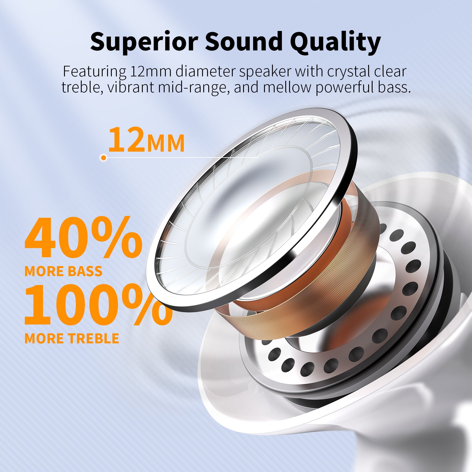 Wireless Earbuds E10