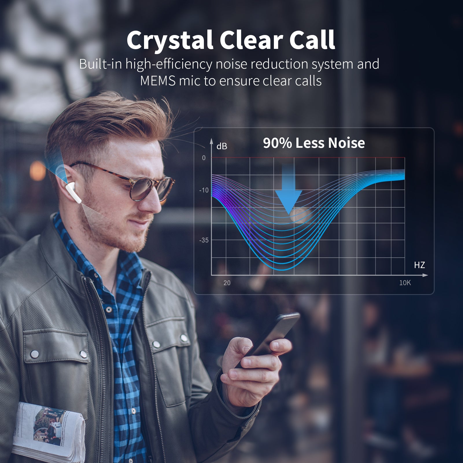 In Ear Wireless Earbuds T12 Pro